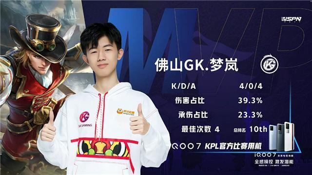 借鉴经典战